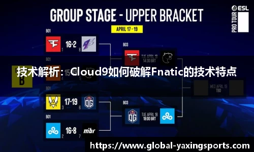 技术解析:Cloud9如何破解Fnatic的技术特点